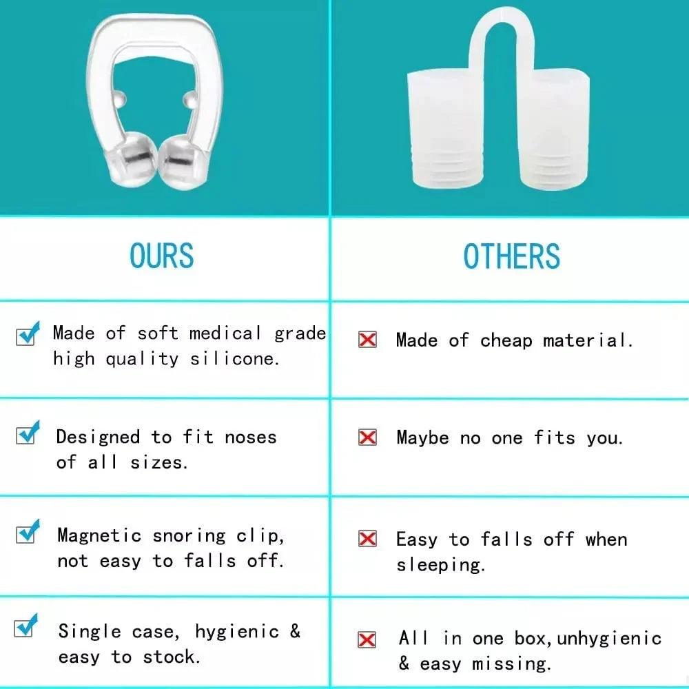 Anti Snoring Magnetic Nose Clip - Koala Stress Free