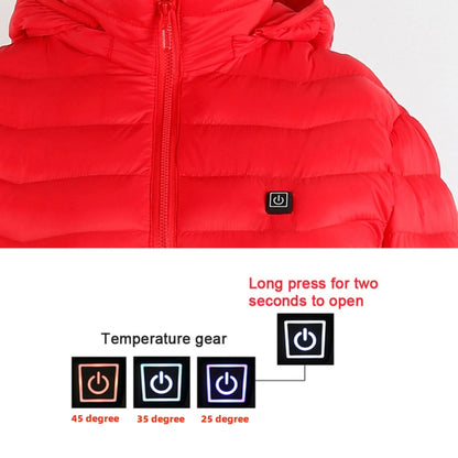 Smart Heated Jacket