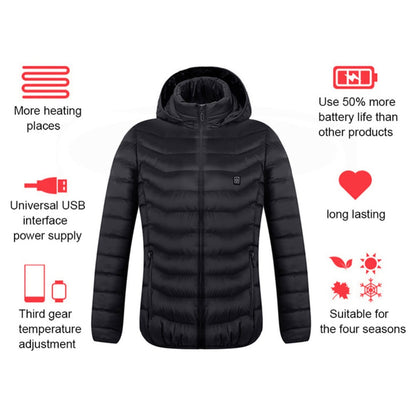 Smart Heated Jacket