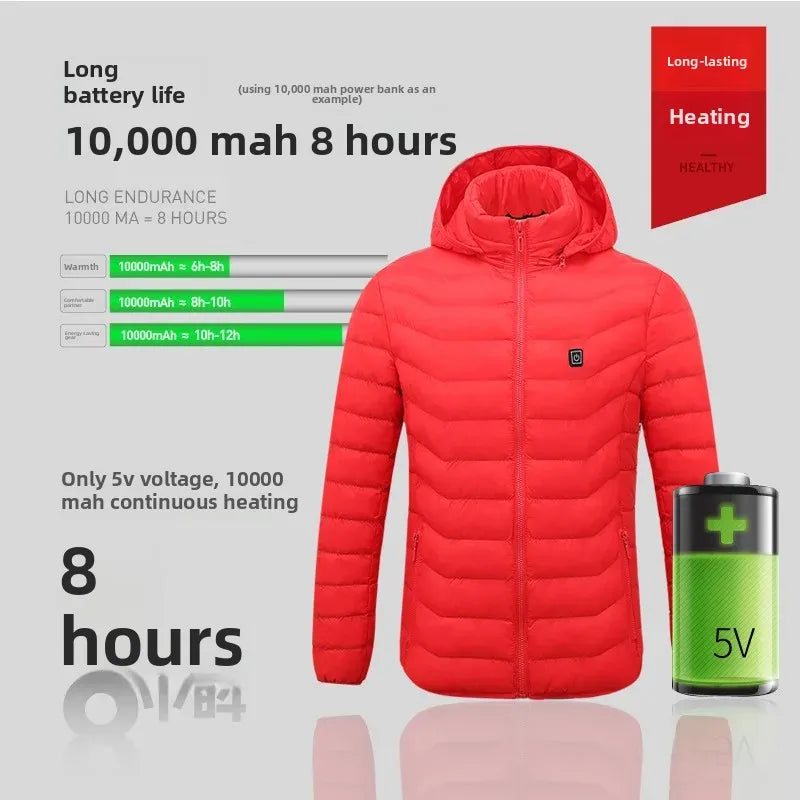 Red jacket with heating feature and battery life information on a gray background