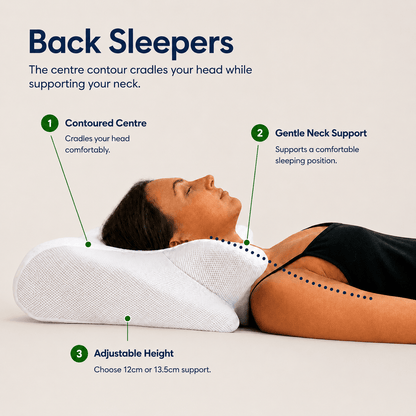 Ergonomic Butterfly Pillow