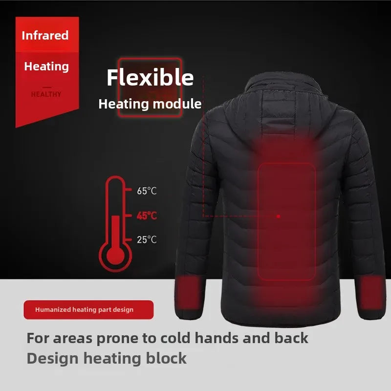 Smart Heated Jacket
