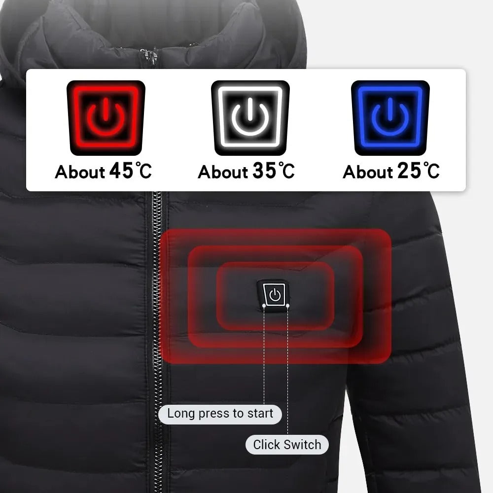 Smart Heated Jacket